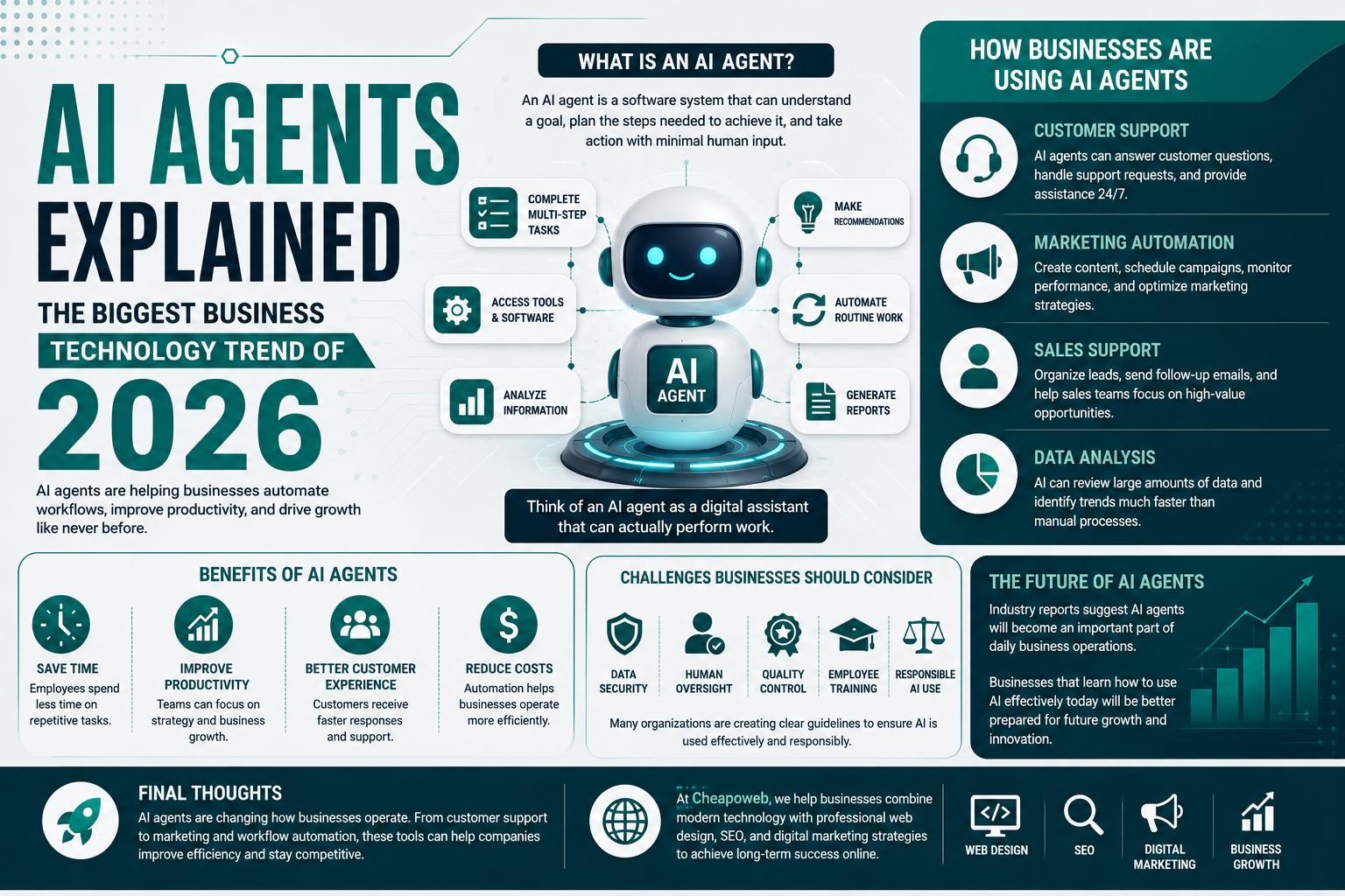 AI agents explained as the biggest business technology trend of 2026