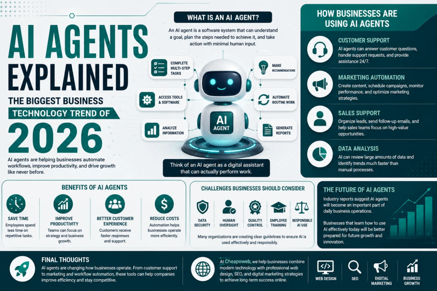 AI agents explained as the biggest business technology trend of 2026