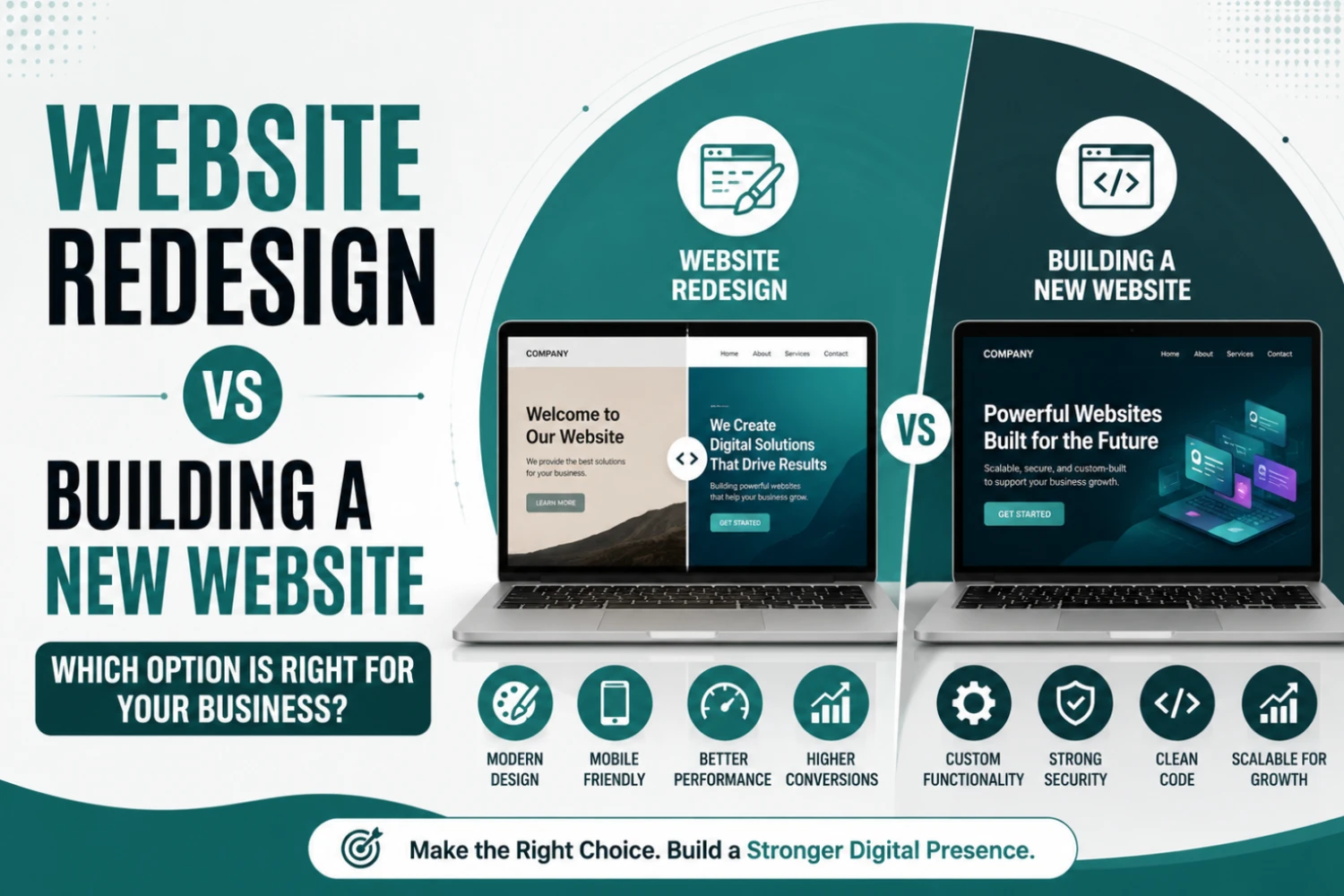 Website redesign versus new website comparison for growing businesses