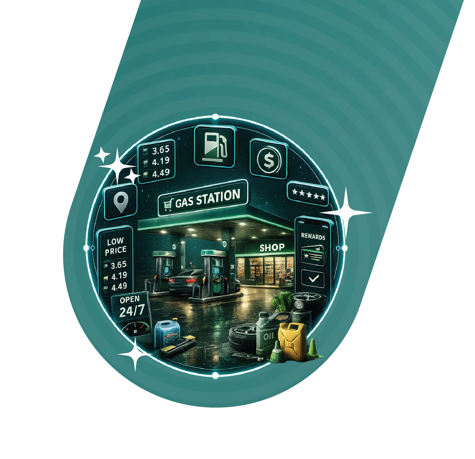 Gas station website and local marketing