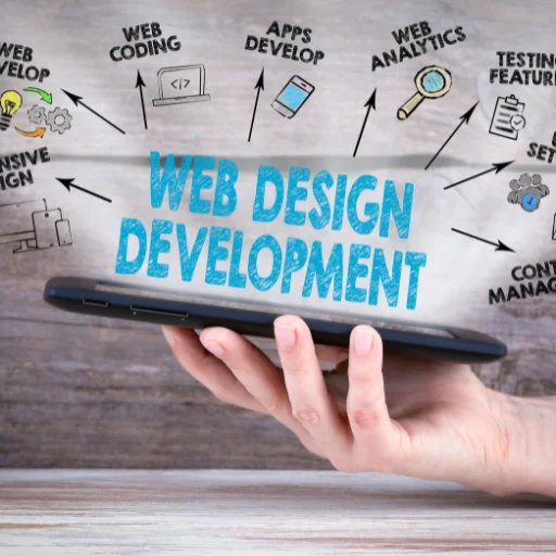 Website planning and architecture wireframes